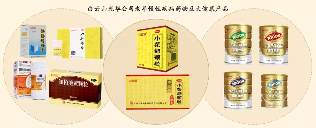 喜讯 | 白云山j9国际集团公司荣获2020年中国产学研合作创新成就奖二等奖